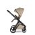 A EASYWALKER Zoey babakocsi + CYBEX Aton+ isofix
