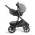 JOIE Signature Vinca 3in1 babakocsi szett evergreen  (I-level recline)