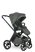 ÚJ! EASYWALKER Babakocsi SZETT 4 az 1-ben Zoey Go XXL Limited + CBX Aton B2 i-Size +Bázis, összecsukható mózessel, Mineral Green