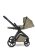ÚJ! EASYWALKER Babakocsi SZETT 4 az 1-ben Zoey Go XXL Limited + CBX Aton B2 i-Size +Bázis, összecsukható mózessel, Moss Green ÚJ! EASYWALKER Babakocsi SZETT 4 az 1-ben Zoey Go XXL Limited + CBX Aton B2 i-Size +Bázis, összecsukható mózessel, Moss Green